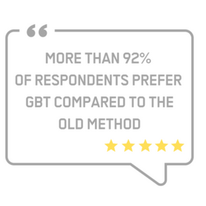 Glendair Dental Guided Biofilm Therapy